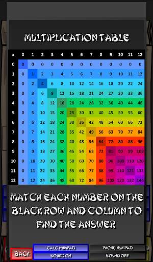 Multiplication Ninja screenshot 12