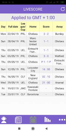 Breaking News for Chelsea screenshot 5
