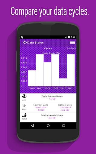 Data Status - Data Monitor screenshot 3
