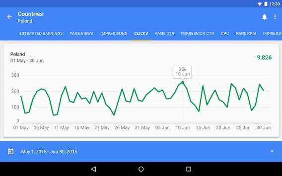 Google AdSense screenshot 11