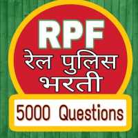 RPF Recruitment 2018- Notification Exam Date Apply icon