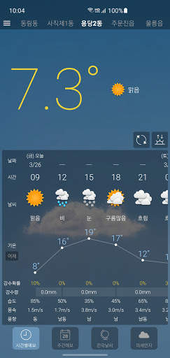 원기날씨 - 미세먼지, 기상청, 날씨 скриншот 8