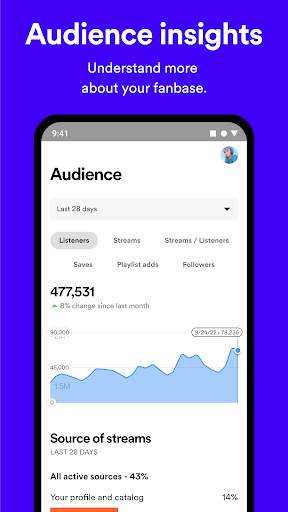 Spotify for Artists screenshot 6