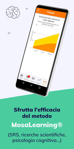Imparaa il francese rapidamente: corso di francese screenshot 2