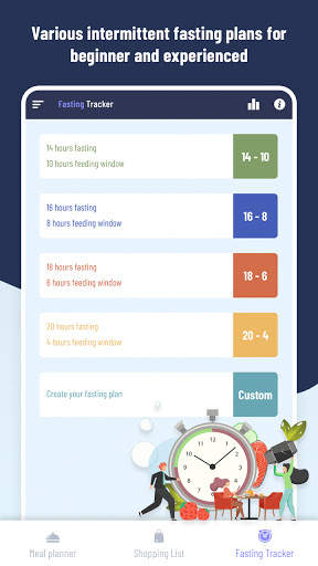 Weekly Meal Planner - Grocery Shopping List screenshot 7