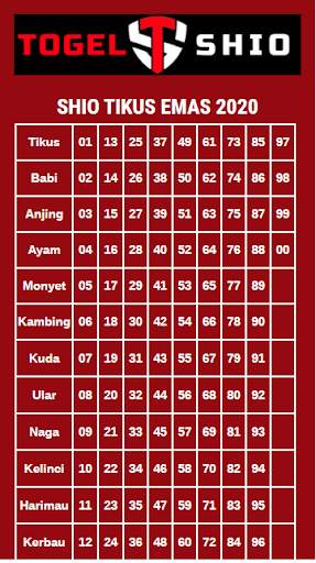 Togel Shio screenshot 5