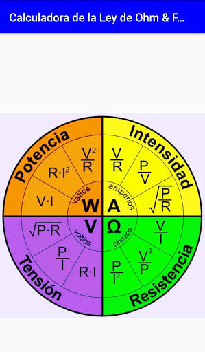 Calculadora de la Ley de Ohm & Fórmulas screenshot 2