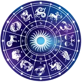 Kundli