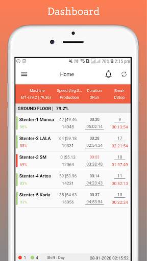 Machine Monitoring 1 تصوير الشاشة
