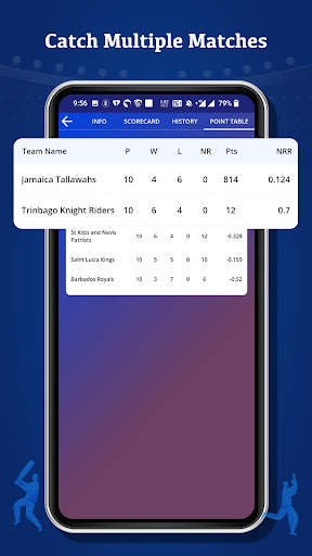 Star Cricket Line Guru | IPL Scores 2021 screenshot 5