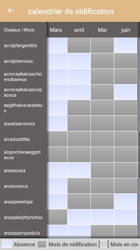 Identification des  oiseaux screenshot 3