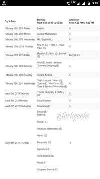HSLC RESULT ASSAM 2018 screenshot 8