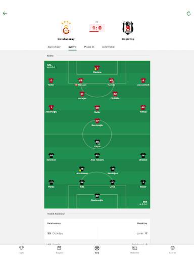 TorAlarm - Futbol skorları screenshot 15