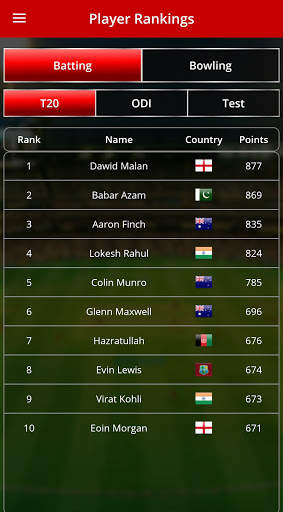 Cric Score screenshot 6