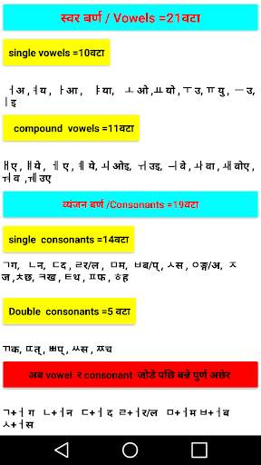 TOPIK NEPAL screenshot 2