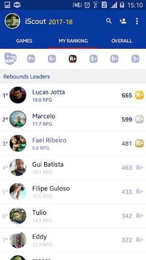 iScout Basketball App screenshot 2