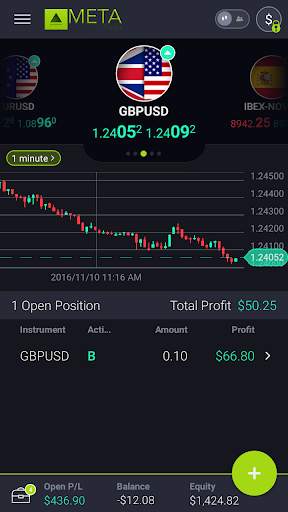 MetaTrada Mobile screenshot 1