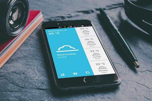 Smart Weather screenshot 2