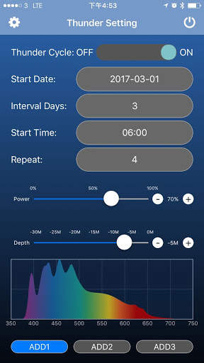ECOPTO-ML screenshot 2