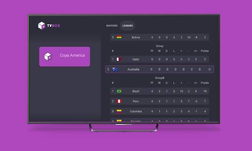 TV Box Android TV screenshot 6