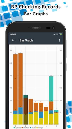 Bp Checking Records App screenshot 7