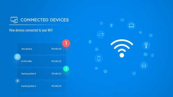 Wifi Manager 2019 - optimization phone internet screenshot 7