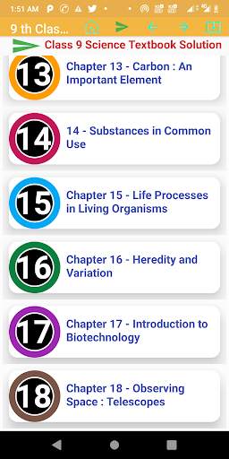 Std 9 th Science Exe Solution screenshot 6