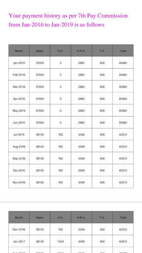 7th Pay Calculator Maharashtra скриншот 8