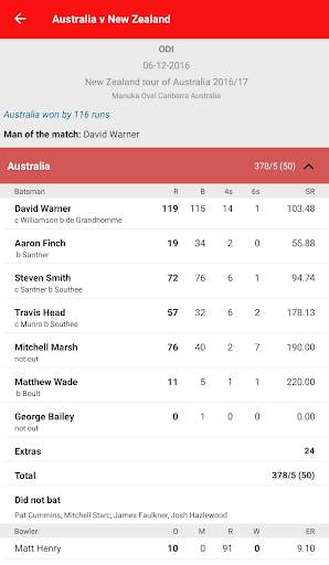 Dream Team - Stats Master For  screenshot 8