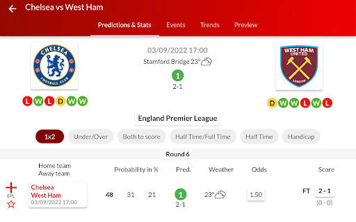 Pronostici calcistici Forebet screenshot 11