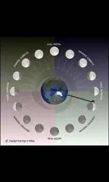 Lunar Phase Clock screenshot 2
