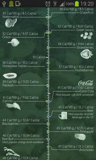 Calorie Contents screenshot 3