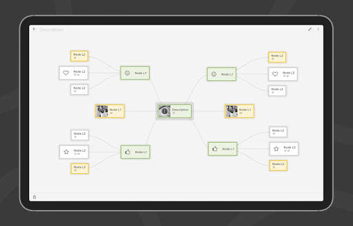 Mindz - Mind Map (Free) Structure ideas simply screenshot 14
