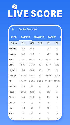 Cricket App - Live Cricket Scores screenshot 6