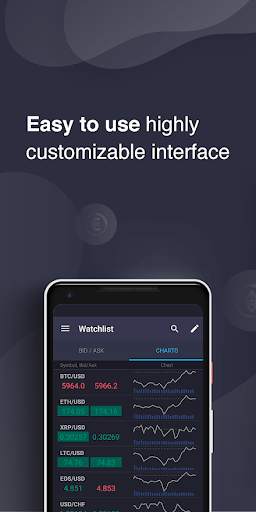Prime XBT Futures Pro screenshot 5
