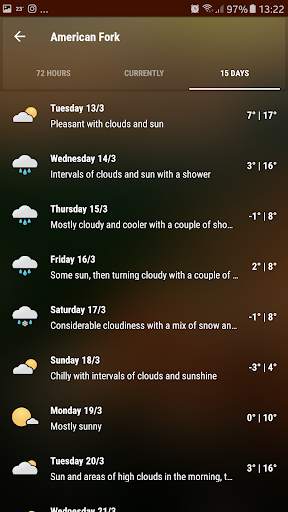 Weather Forcast 2018 screenshot 4