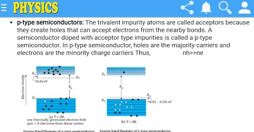 Physics Class 12th Notes Q & A скриншот 8