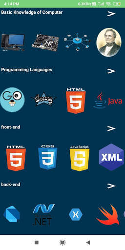 Full Stack Developer - WordPad Java C C   Android screenshot 3