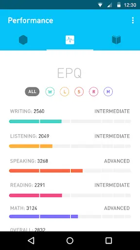 Elevate - Brain Training 5 تصوير الشاشة