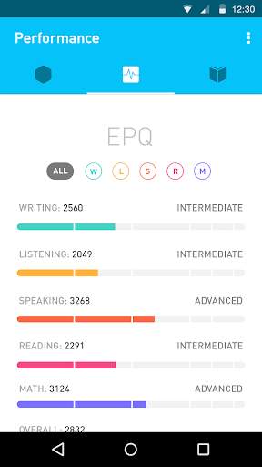 Elevate - Brain Training скриншот 5