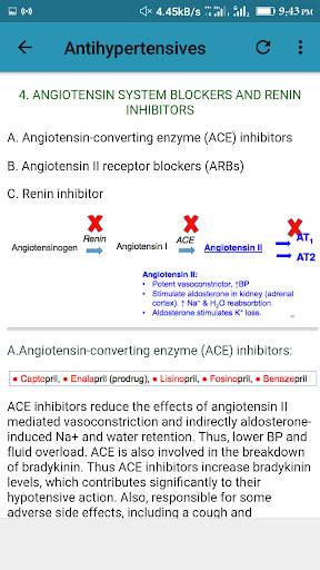 Pharmacology Made Easy screenshot 3