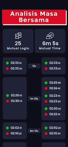 Logify. Jejak masaDalam talian screenshot 2