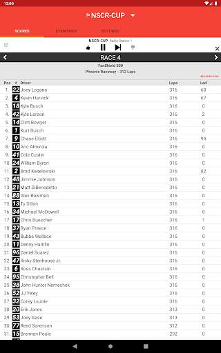 Motorsports Live Radio Stream screenshot 7