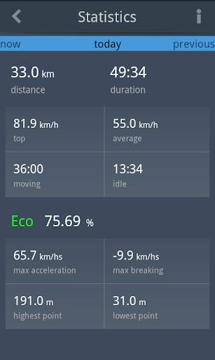 EcoDrive Free Speedometer screenshot 5