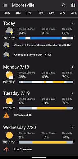 Shadow Weather screenshot 2