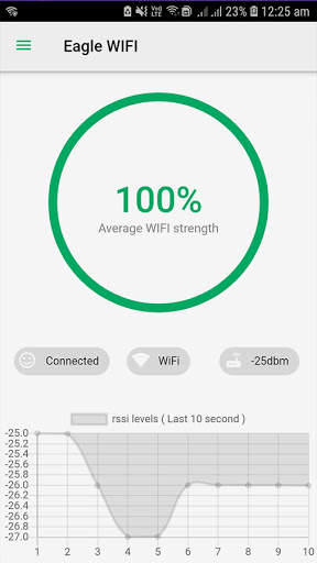 wifi analyzer - wireless network monitoring tools screenshot 3