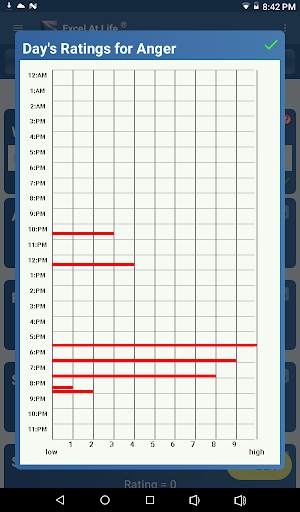 CBT Tools for Healthy Living screenshot 9