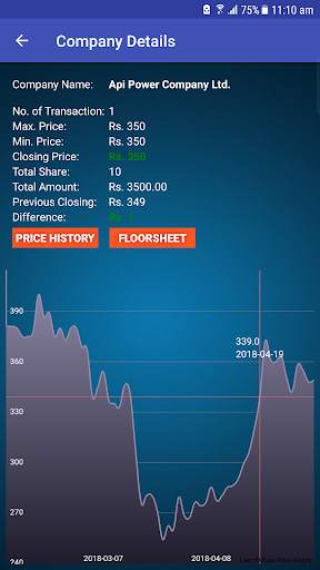 Mero Stock screenshot 4