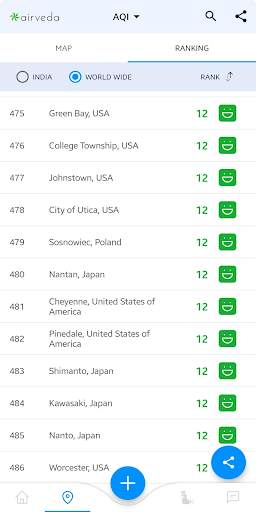 Airveda - Air Quality screenshot 3