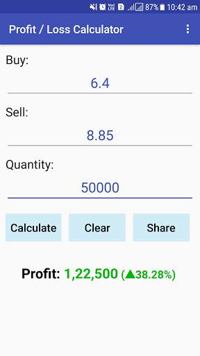 Profit / Loss Calculator screenshot 7